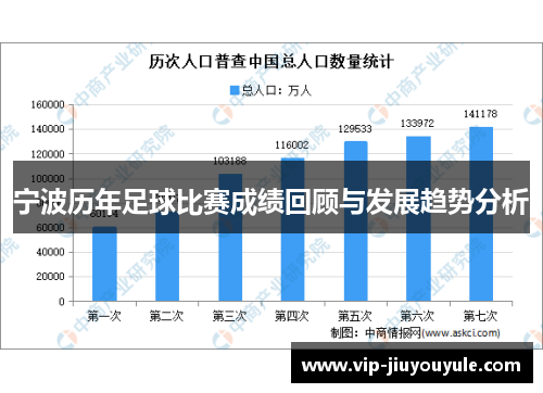 宁波历年足球比赛成绩回顾与发展趋势分析